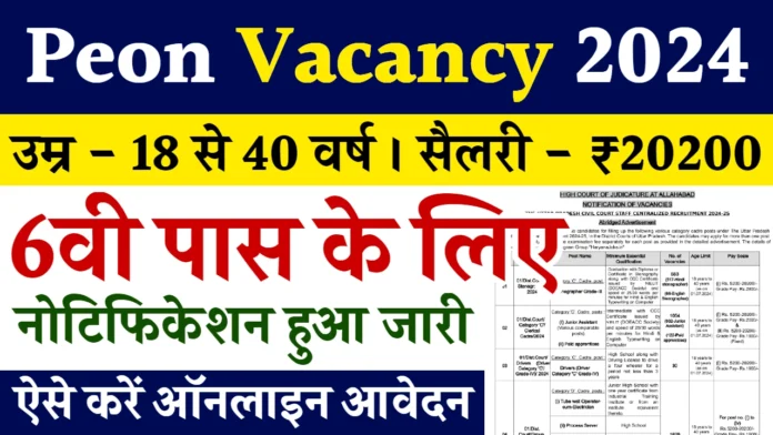 Peon Vacancy